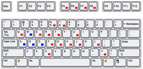 Name:  keyboardmacroscombat.jpg
Views: 560
Size:  53.2 KB