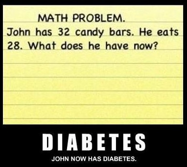 Name:  diabetes.jpeg
Views: 187
Size:  35.7 KB